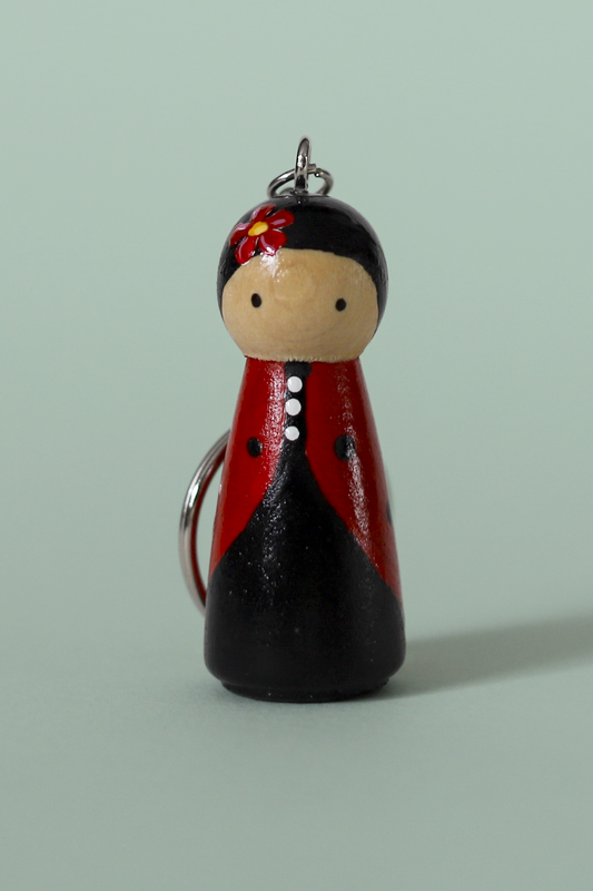 Garden Keychains Handpainted